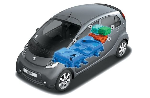 Peugeot iOn скомпонован так же, как и обычный бензиновый Mitsubishi i: электромотор и редуктор (1) установлены перед задней осью, над ними расположены преобразователь (3) и зарядное устройство с выпрямителем (4). Лишь под полом кузова — тяговая батарея (2)